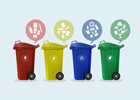 Different Colored wheelie bins set with waste icon, illustration of waste management conceptのイラスト素材