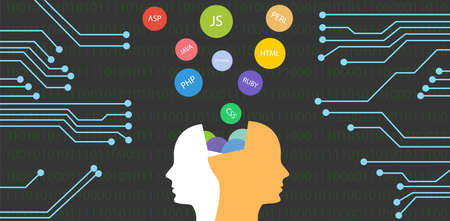 A person who learning a lot of programming language at the same time
