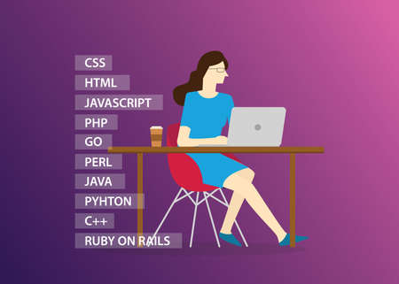 women female programming in programming career website development vector illustrationのイラスト素材