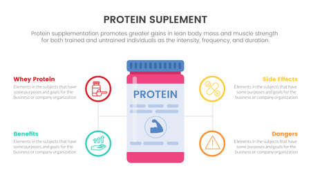 fitness sport protein suplement infographic concept for slide presentation with 4 point list vector illustrationのイラスト素材