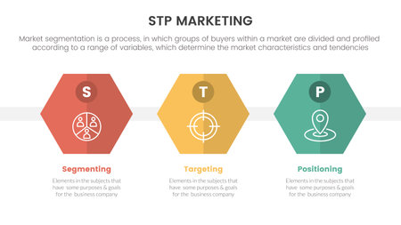 stp marketing strategy model for segmentation customer infographic with honeycomb shape concept for slide presentation vectorのイラスト素材