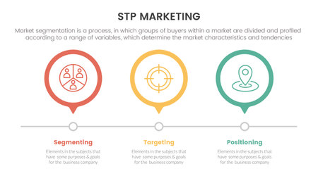 stp marketing strategy model for segmentation customer infographic with 3 circle timeline right direction concept for slide presentation vectorのイラスト素材