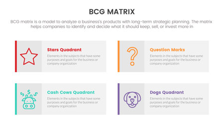 bcg growth share matrix infographic data template with long box rectangle concept for slide presentation vectorのイラスト素材