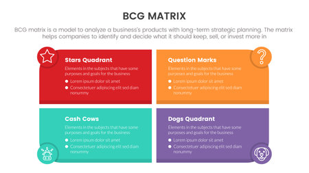 bcg growth share matrix infographic data template with big box symmetric shape concept for slide presentation vectorのイラスト素材