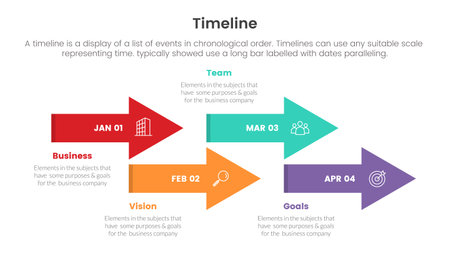 timeline set of point infographic with arrow shape right direction 4 point list concept for slide presentation template banner vectorのイラスト素材