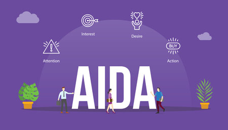 aida business model framework concept with big word text and people with related icon vector illustrationのイラスト素材