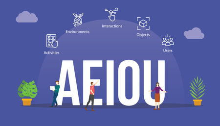 aeiou framework concept with big word text and people with related icon vector illustrationのイラスト素材