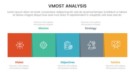 vmost analysis model framework infographic 5 point stage template with square box right direction information concept for slide presentation vectorのイラスト素材