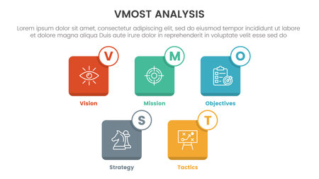 vmost analysis model framework infographic with 5 point stage template with small square icon box information concept for slide presentation vectorのイラスト素材