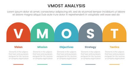 vmost analysis model framework infographic 5 point stage template with round box table right direction information concept for slide presentation vectorのイラスト素材