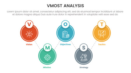 vmost analysis model framework infographic 5 point stage template with big circle spreading balance information concept for slide presentation vectorのイラスト素材