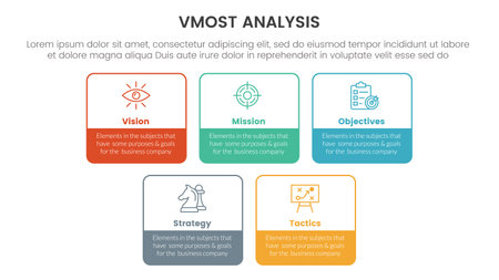 vmost analysis model framework infographic 5 point stage template with square rectangle box outline style information concept for slide presentation vectorのイラスト素材