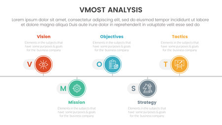 vmost analysis model framework infographic 5 point stage template with timeline point right direction information concept for slide presentation vectorのイラスト素材