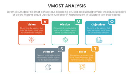 vmost analysis model framework infographic 5 point stage template with big box outline information concept for slide presentation vectorのイラスト素材
