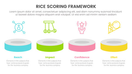 rice scoring model framework prioritization infographic with product showcase horizontal line information concept for slide presentation vectorのイラスト素材