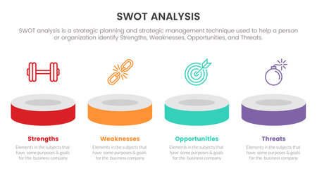swot analysis concept with product showcase horizontal line for infographic template banner with four point list information vectorのイラスト素材