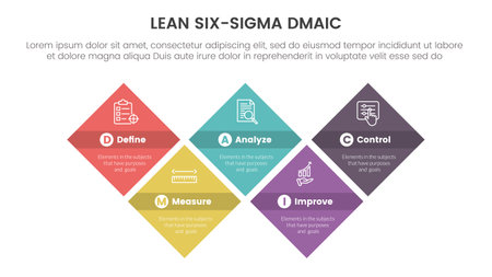 dmaic lss lean six sigma infographic 5 point stage template with skewed shape rectangle symmetric balance concept for slide presentation vectorのイラスト素材