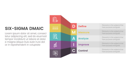 dmaic lss lean six sigma infographic 5 point stage template with box table shadow 3d style concept for slide presentation vectorのイラスト素材