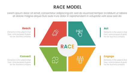 race business model marketing framework infographic with honeycomb shape on center concept for slide presentation vectorのイラスト素材