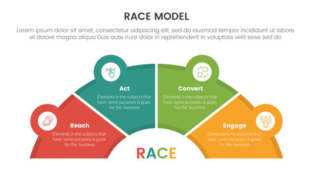 race business model marketing framework infographic with half circle shape and icon linked concept for slide presentation vectorのイラスト素材