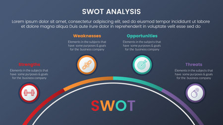 swot analysis concept with half circle circular gauge style for infographic template banner with four point list information vectorのイラスト素材