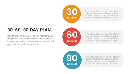 30-60-90 day plan management infographic 3 point stage template with vertical circle shape direction concept for slide presentation vector illustrationのイラスト素材