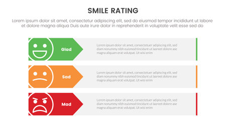 smile rating with 3 box template infographic concept with arrow right direction for slide presentation with flat icon style vector illustrationのイラスト素材