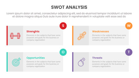 swot analysis concept with for infographic template banner with rectangle box symmetric four point list information vector illustrationのイラスト素材