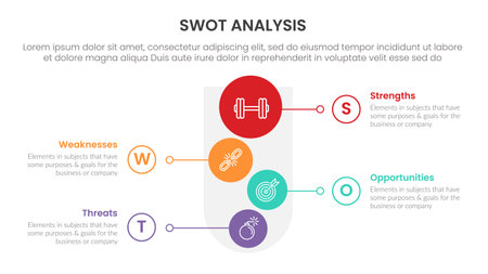 swot analysis concept with for infographic template banner with big circle on funnel glass four point list information vector illustrationのイラスト素材