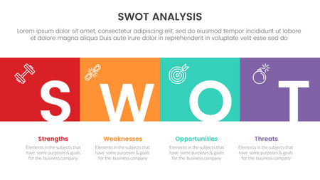 swot analysis concept with for infographic template banner with square box full width and title badge four point list information vector illustrationのイラスト素材