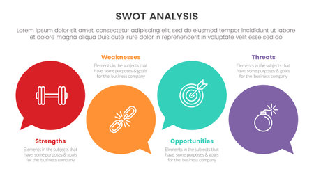 swot analysis concept with for infographic template banner with circle comment callout four point list information vector illustrationのイラスト素材