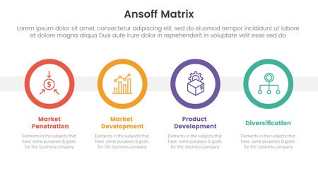 ansoff matrix framework growth initiatives concept with for infographic template banner with big circle timeline four point list information vector illustrationのイラスト素材