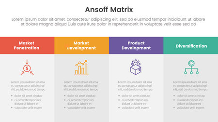 ansoff matrix framework growth initiatives concept with for infographic template banner with big box table four point list information vector illustrationのイラスト素材
