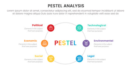 pestel business analysis tool framework infographic with small circle circular 6 point stages concept for slide presentation vector illustrationのイラスト素材