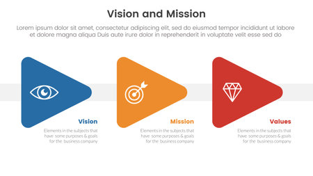 business vision mission and values analysis tool framework infographic with triangle arrow right direction 3 point stages concept for slide presentation vector illustrationのイラスト素材
