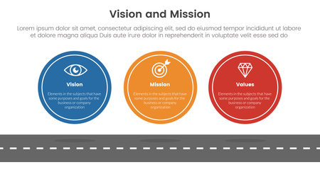 business vision mission and values analysis tool framework infographic with 3 point stages concept for slide presentation vectorのイラスト素材
