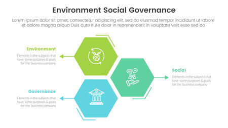 esg environmental social and governance infographic 3 point stage template with honeycomb shape vertical direction concept for slide presentation vectorのイラスト素材