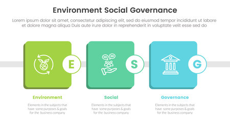 esg environmental social and governance infographic 3 point stage template with round square box timeline concept for slide presentation vectorのイラスト素材