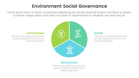 esg environmental social and governance infographic 3 point stage template with circle chart diagram concept for slide presentation vectorのイラスト素材