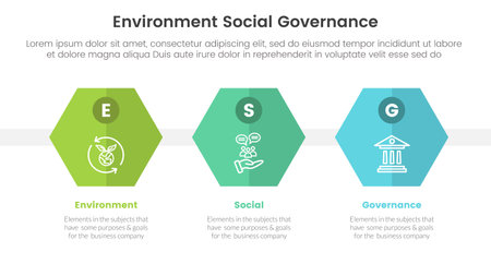 esg environmental social and governance infographic 3 point stage template with honeycomb shape concept for slide presentation vectorのイラスト素材