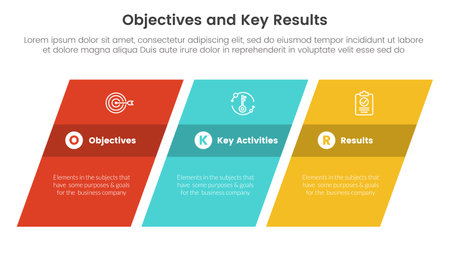 okr objectives and key results infographic 3 point stage template with rectangle skew or skewed concept for slide presentation vectorのイラスト素材