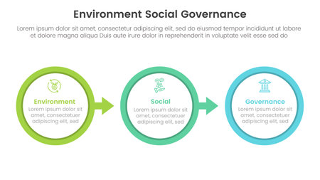 esg environmental social and governance infographic 3 point stage template with big circle arrow right direction concept for slide presentation vectorのイラスト素材