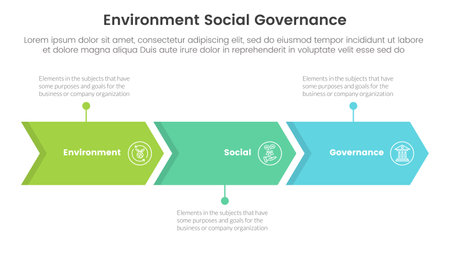 esg environmental social and governance infographic 3 point stage template with arrow right direction concept for slide presentation vectorのイラスト素材