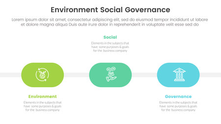 esg environmental social and governance infographic 3 point stage template with round shape timeline concept for slide presentation vectorのイラスト素材