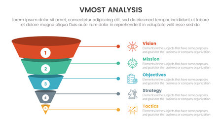 vmost analysis model framework infographic 5 point stage template with funnel 3d shadow dimension shape concept for slide presentation vectorのイラスト素材