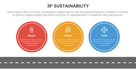 3p sustainability triple bottom line infographic 3 point stage template with big circle symmetric horizontal on top of roadway for slide presentation vectorのイラスト素材