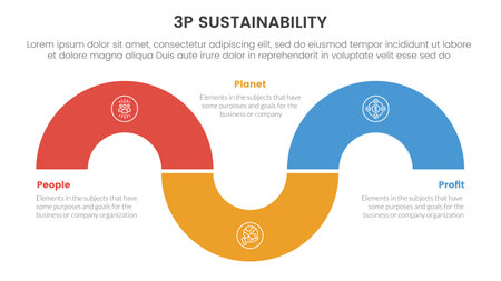 3p sustainability triple bottom line infographic 3 point stage template with circular shape half circle up and down for slide presentation vectorのイラスト素材