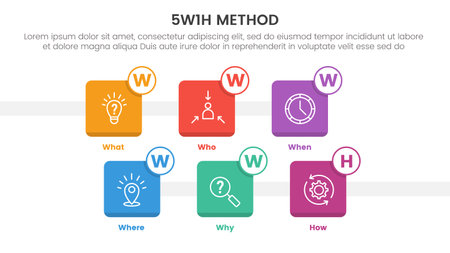 5W1H problem solving method infographic 6 point stage template with square box icon with circle on top for slide presentation vectorのイラスト素材