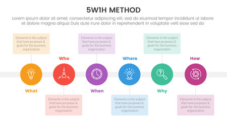 5W1H problem solving method infographic 6 point stage template with big circle timeline horizontal and box description for slide presentation vectorのイラスト素材