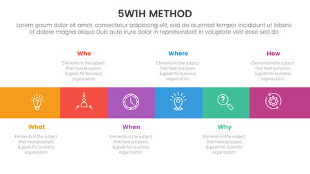 5W1H problem solving method infographic 6 point stage template with square box horizontal direction for slide presentation vectorのイラスト素材